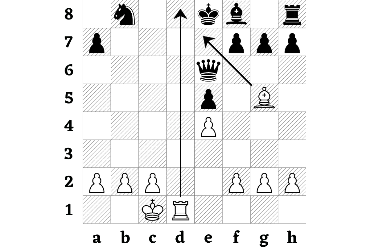Arrows showing a checkmate by a rook and a bishop chess piece